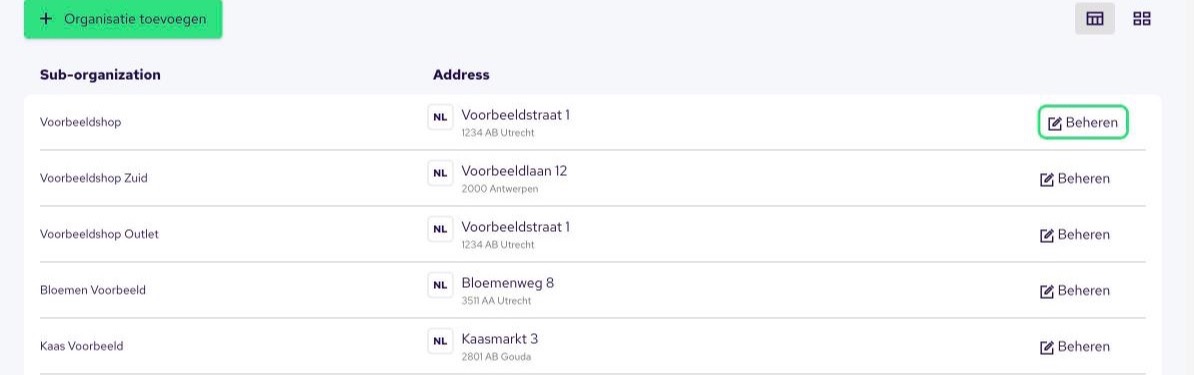 List of organisations with the Manage button